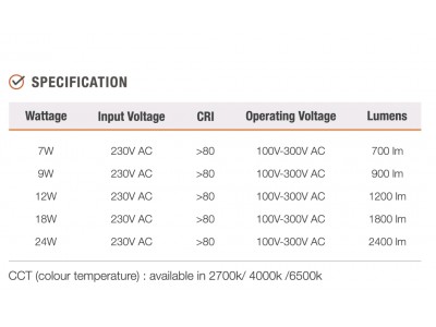 Infra Market LED COB Down Light 9W/2700K PC BODY